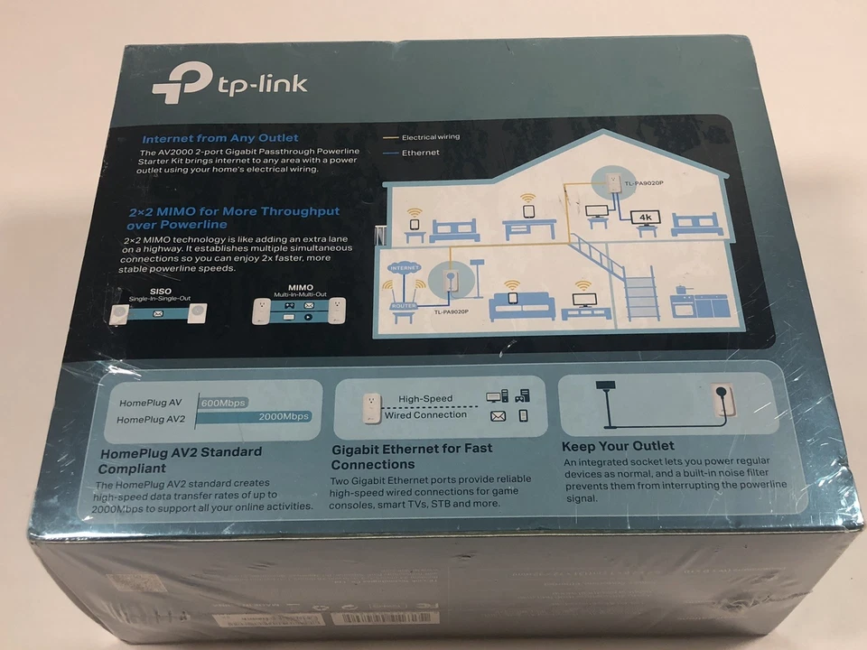 TP-Link TL PA9020P KIT Powerline Ethernet Adapter 2 Port AV2000 - Image 2 of 4