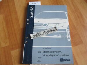 Saab Trionic Wiring Diagram - Complete Wiring Schemas