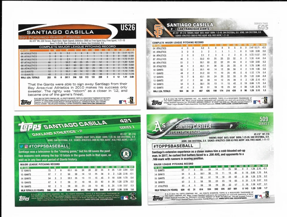 Santiago Casilla 4 cards- San Francisco Giants, Oakland A's - Image 2 of 2