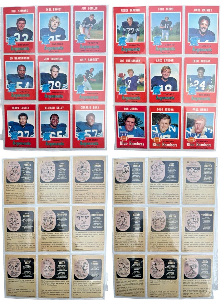 1971 Topps CFL Football Vintage 132 Card Complete Set Joe Thiesmann Rookie EX-NM - Image 4 of 4