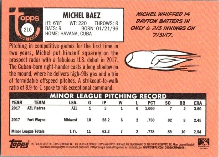 2018 Topps Heritage Minor League Edition - Short Print Michel Baez #210 (RC) - Image 2 of 2