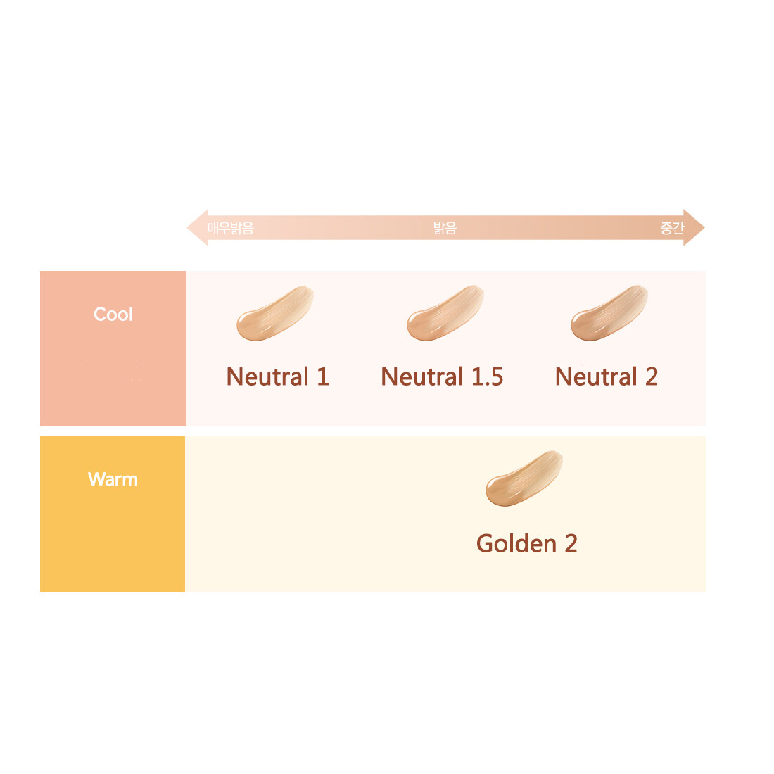 Shiseido Synchro Skin Glow Cushion Compact SPF23/PA++ 13g