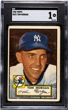 When Do Trading Cards Enter the Public Domain? 22