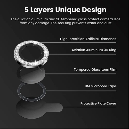 Blue For iPhone 16/16 Pro/16Pro Max 16 Plus Camera Protector Bling Diamond Lens - Picture 5 of 9