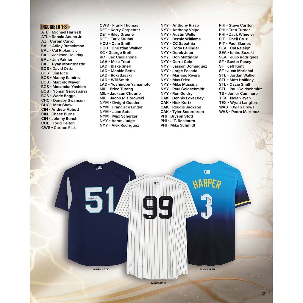 2026 Fanatics Authentic MLB Under Wraps AUTOGRAPHED JERSEY Mystery