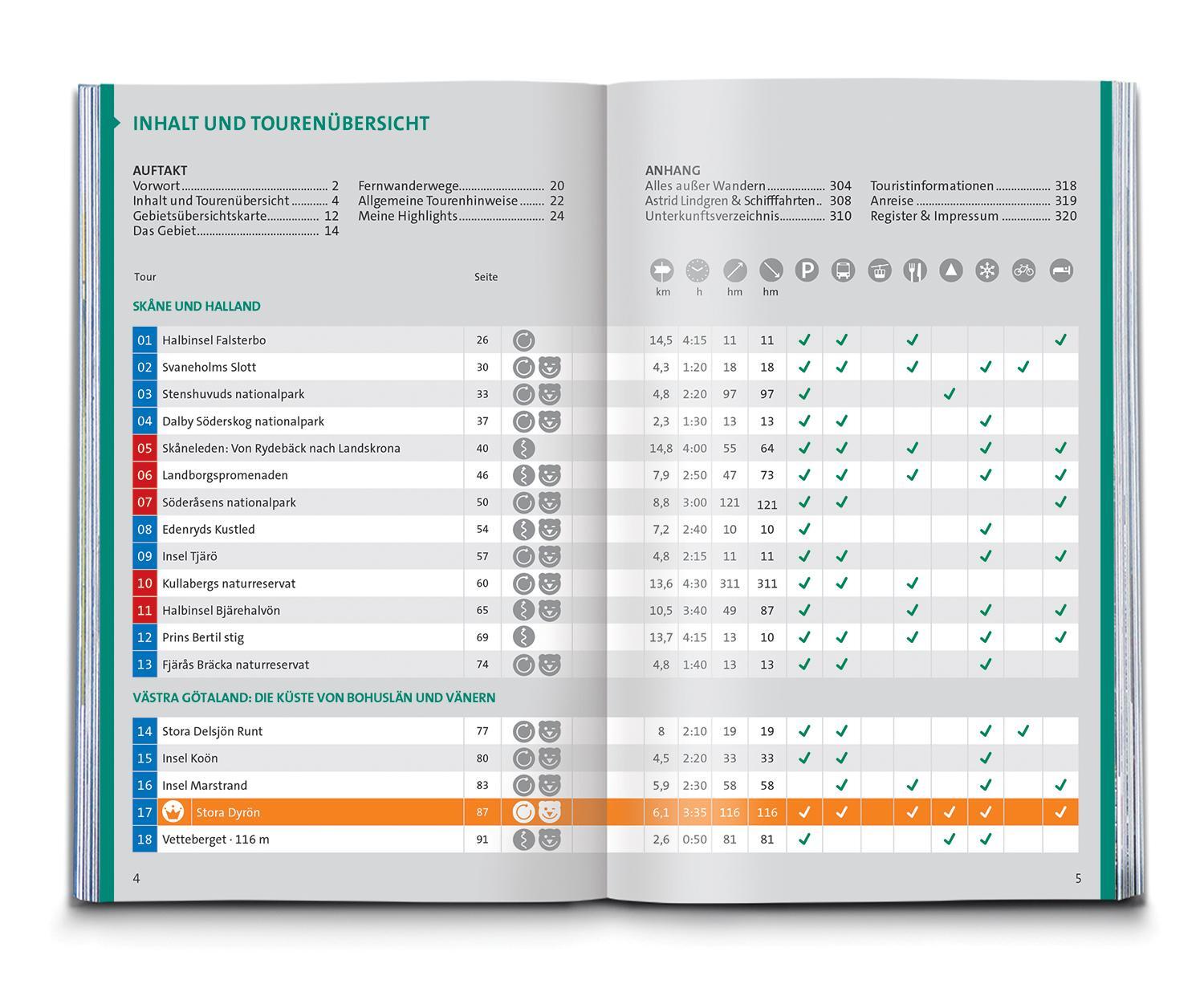 Thumbnail - Kompass Wanderführer Schweden Süd Und Mitte, Von Skåne Bis D ...