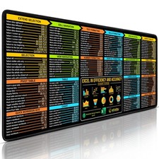 Excel Shortcuts Mouse Pad - Extended XL Office Keyboard Mat 31.5" x 11.8" I...