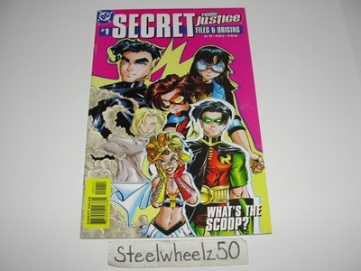 Young Justice Secret Files #1 Comic DC 1999 Superboy Robin Impulse Wonder Girl