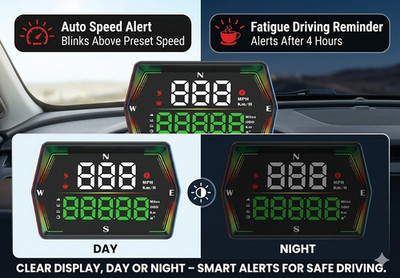 GPS HUD Head-Up Display Speedometer Odometer Fits for All Cars