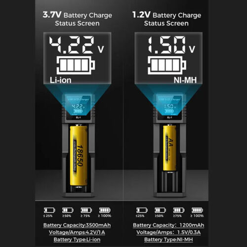 USB LCD Battery Smart Charger 1 / 2 Slots Dual for 3.7V Rechargeable Lithium Bat - Picture 21 of 26
