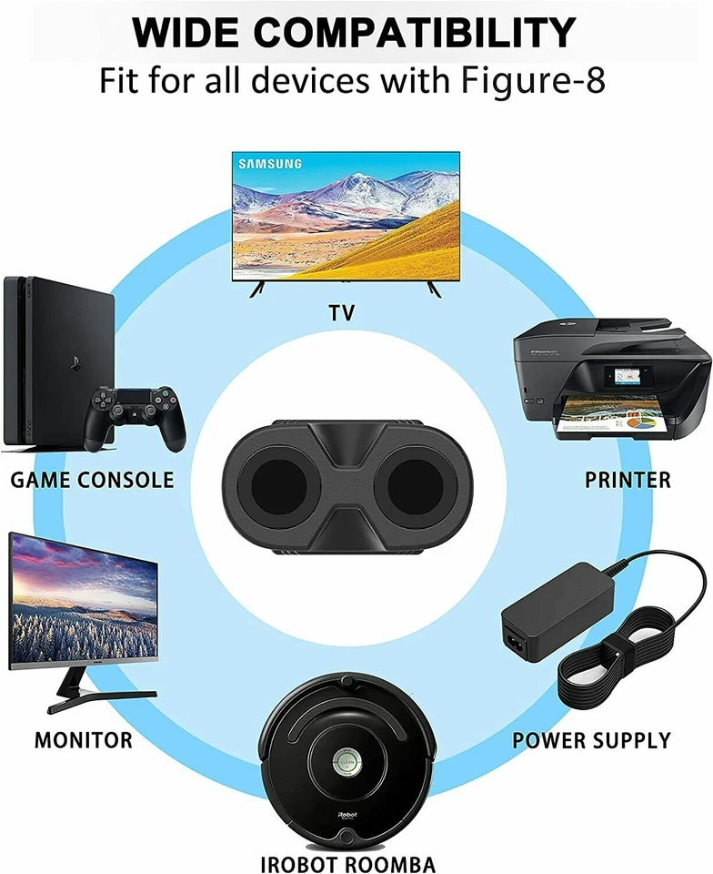 Cable de alimentación de CA para Frigidaire EFMIS462 retro mini nevera batería portátil Foto 3 de 4
