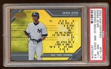 POP 2 PSA 8.5 DEREK JETER 2002 LEAF CERTIFIED MIRROR GOLD #ED 06/25 YANKEES HOF