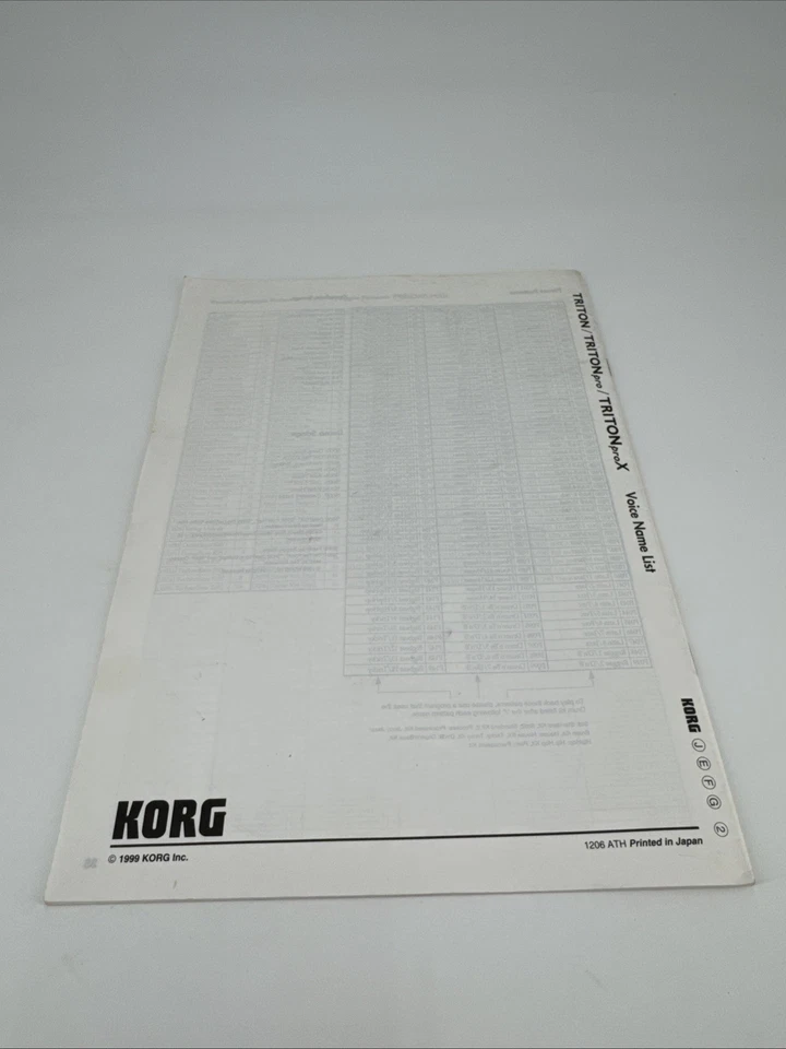 Original Korg Triton Triton pro Triton proX Voice Name List Book Manual - Image 2 of 4