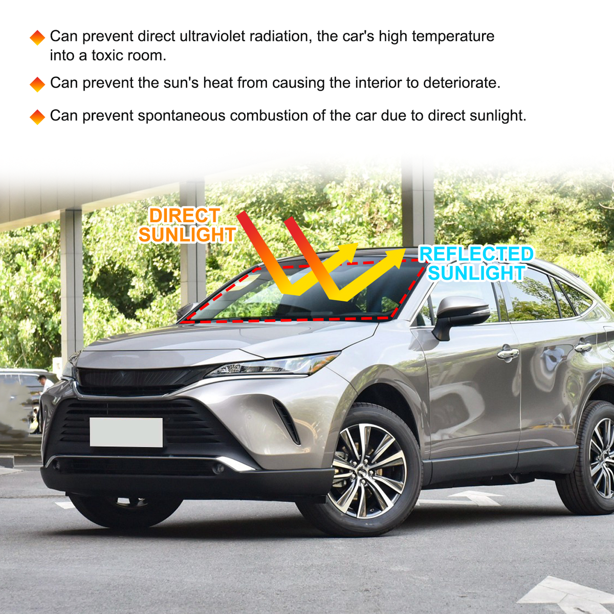 Front Windshield Sunshade UV Block Cover For Toyota Harrier 2024