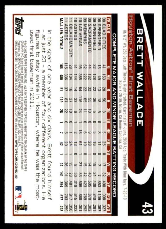 2012 Topps. Brett Wallace Baseball Cards #43 - Image 2 of 2