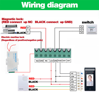 DC12V/5A AC90~260 V Netzteil Einheit für Türzugriffskontroll Intercom Systeme