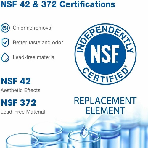 DA29-00020B Refrigerator Water Filter, Replacement for Samsung HAF-CIN (3 pack) - 第 3/5 張圖片