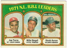1972 Topps #87, 1971 N.L. RBI Leaders, J. Torre, W. Stargell, H. Aaron