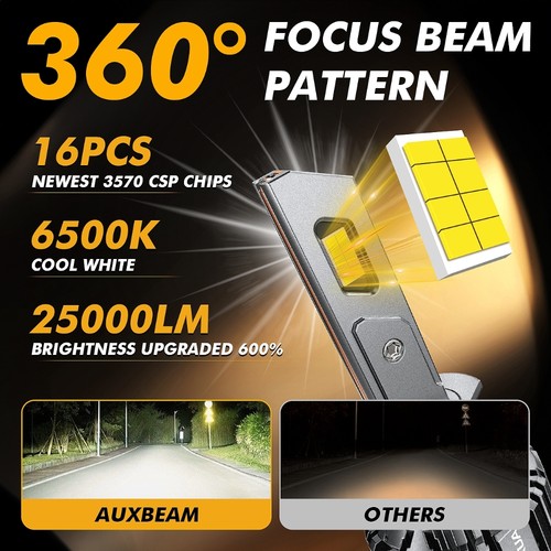 AUXBEAM H1 Canbus LED Headlight Bulbs Conversion Kit High Low Beam 6500K White - Picture 2 of 12