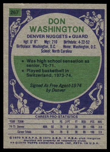 1975-76 Topps Don Washington Denver Nuggets #267 - Bild 2 von 2