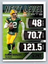 Aaron Rodgers Green Bay Packers 2021 Score Next Level Stats #NL4 Card