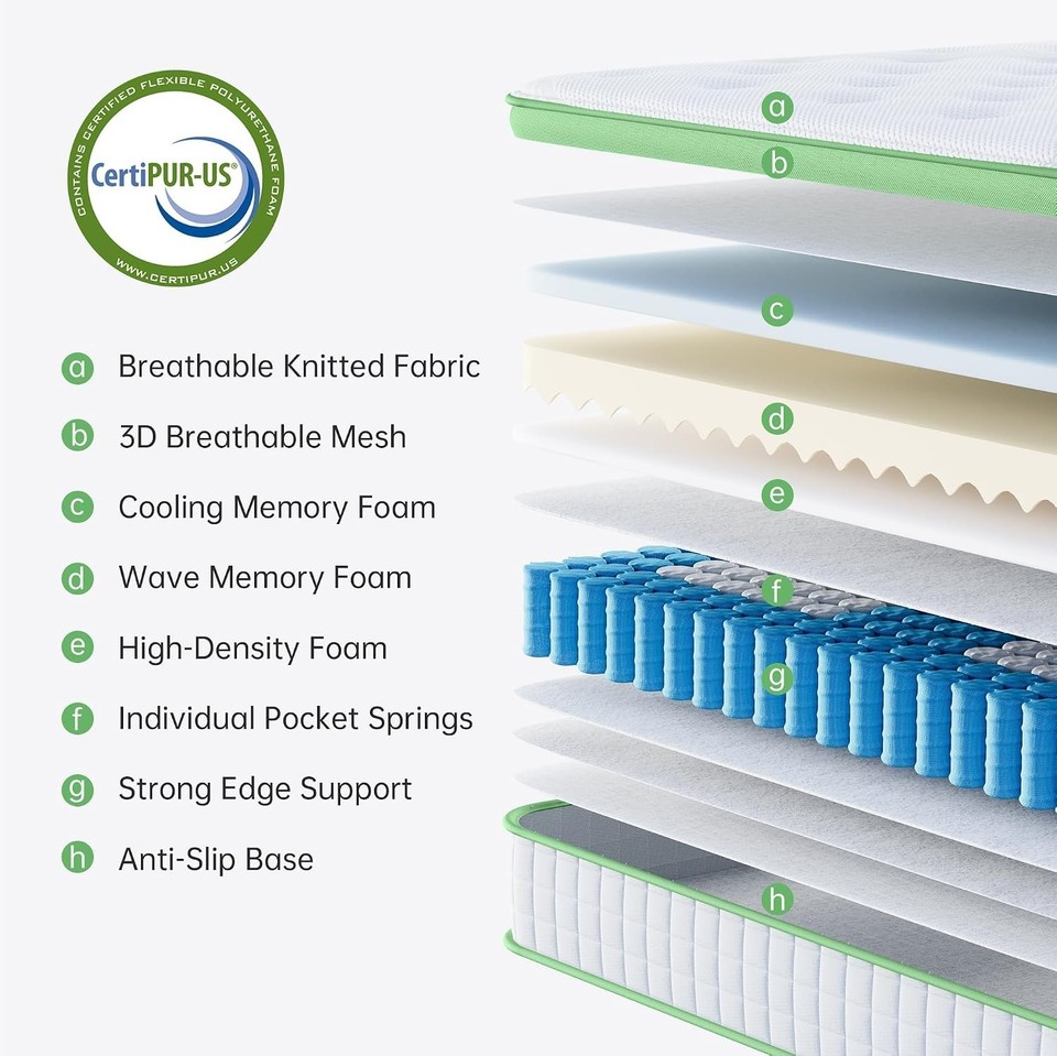 5000 Pillow Top Pocket Spring Mattress 4FT 4FT6 Double 5FT King 6FT ...