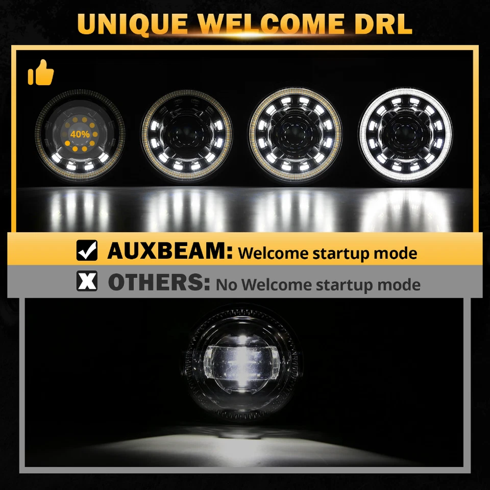 AUXBEAM for Jeep Wrangler JK JKU DOT 7" LED Headlights w/ DRL&Turn Signal Hi/Lo - Image 4 of 4