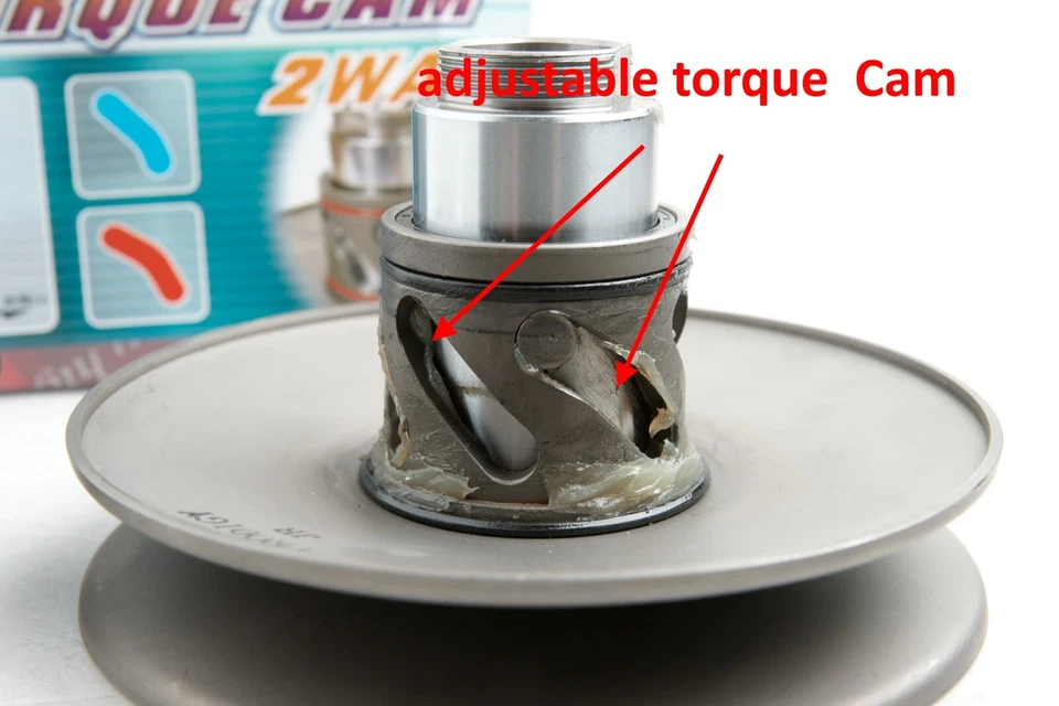 Performance torque driver pulley Kymco MXU 90 Mongoose 90 Kawasaki KFX90 TW - Image 2 of 3