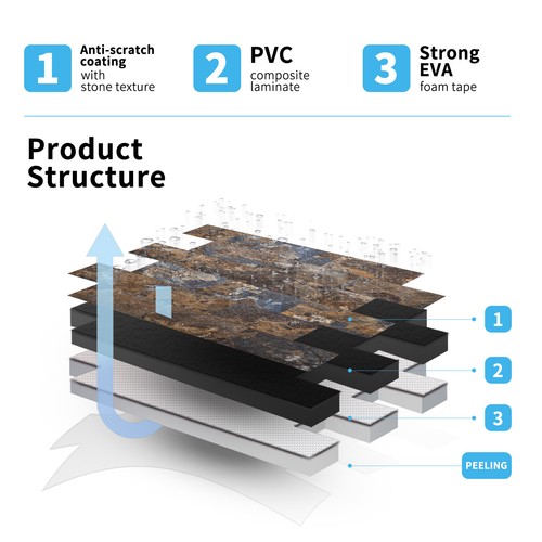 "Art3d Peeling and Stick Backsplash Wandfliese für Küche Badezimmer, 12""x12" - Bild 24 von 45