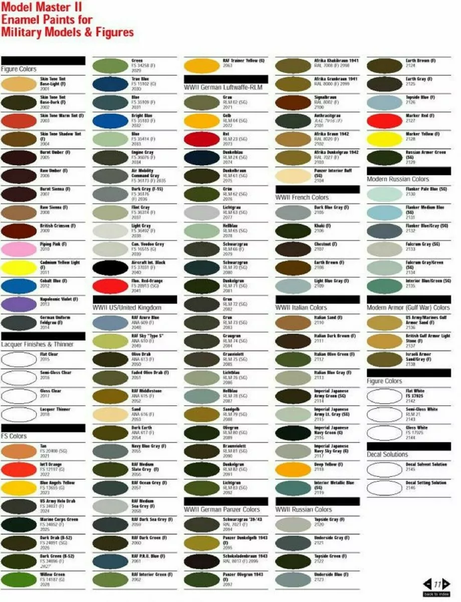 Modelmaster Testors 15ml Enamel Paint Choose and Mix from full