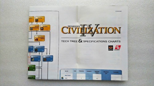 Sid Meier's Civilization IV: Komplett (PC: Windows, 2005) - Bild 4 von 9
