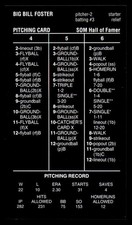 2024 Strat-O-Matic BLACK Hall Of Fame HOF SOM - Bill Foster