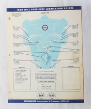 1939 -1940  STUDEBAKER PURE OIL COMPANY LUBRICATION CHART ORIGINAL