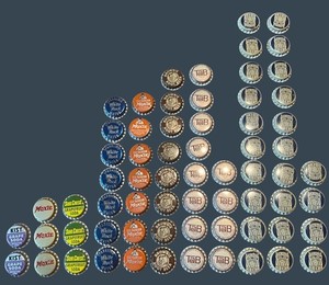 Antique Vtg Group Lot 66 Cork Lined Bottle Caps Sun Crush Moxie Kist Tab Brownie
