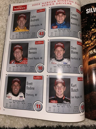 NASCAR Talladega souvenir program 20O2 With Interactive CD - Picture 5 of 11