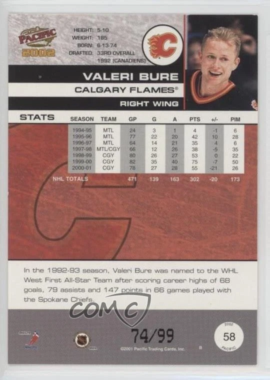 2001-02 Pacific Hobby LTD /99 Valeri Bure #58 - Image 2 of 2