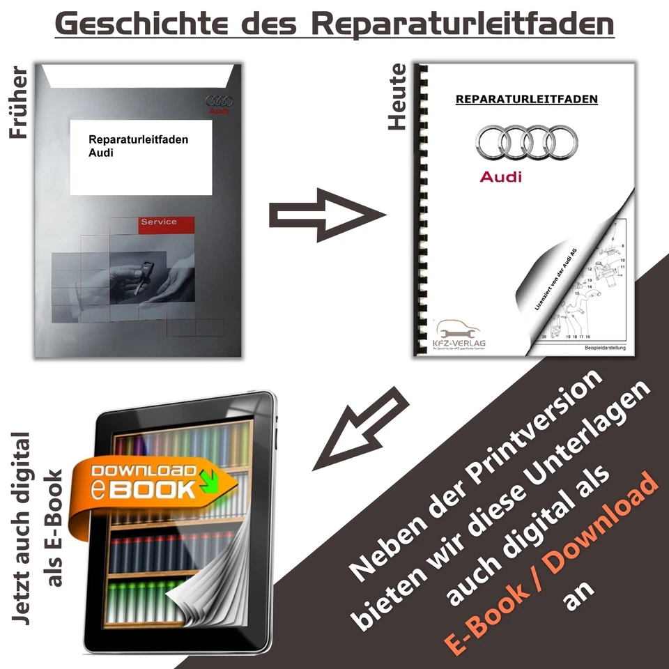 Audi A6 Typ 4F 2004-2011 Instandhaltung Inspektion Wartung Reparaturhandbuch - Bild 4 von 4