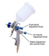 Cat-33000 Lvlp Spray Gun With Gravity Feed Cup Brand New