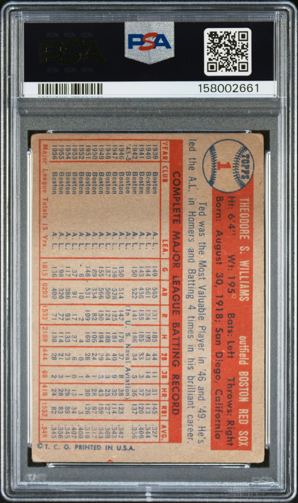1957 TOPPS #1 TED WILLIAMS PSA 2 view 2