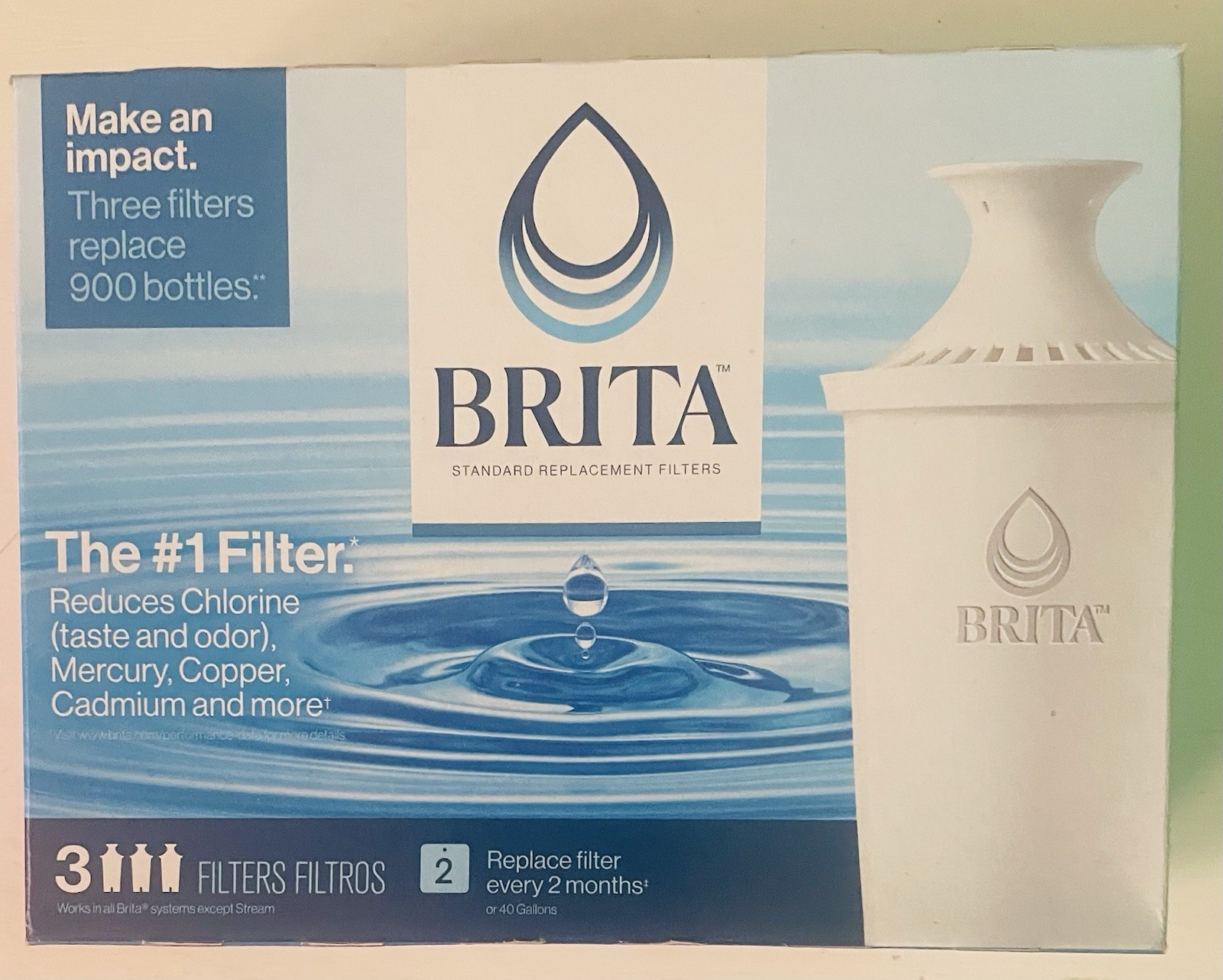 Replacement For Pitchers And Dispensers 0b03 New