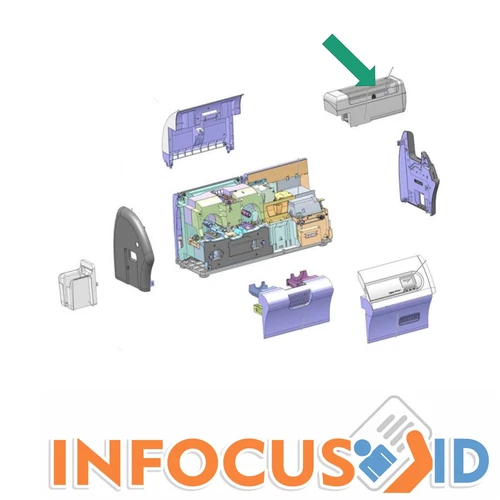 Zebra P1037750-060 - Véritable Kit Alimentation Housse ZXP7