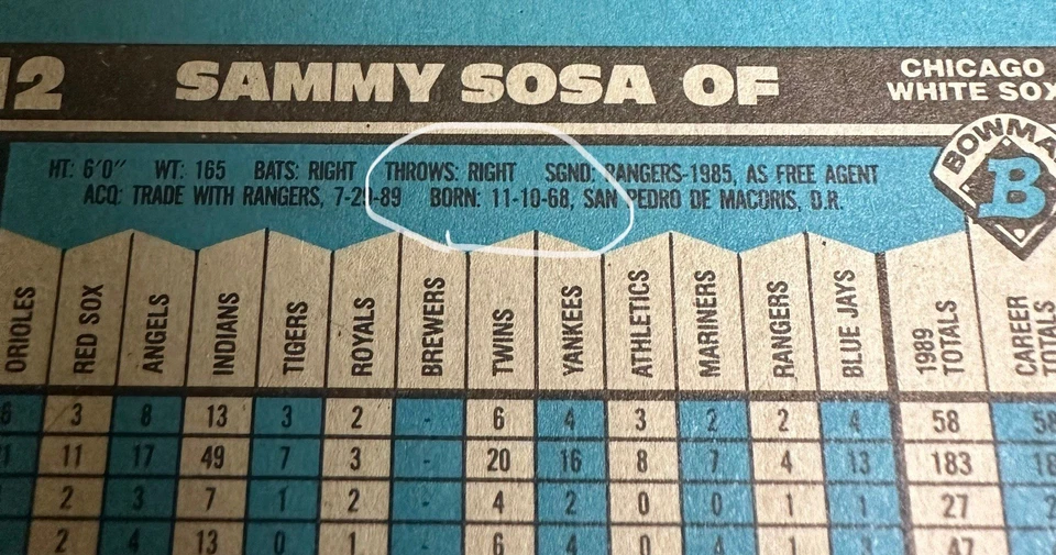 RARE - 1990 Bowman Sammy Sosa -  DOUBLE ERROR - # 312 Rookie Card - Imagem 4 de 4