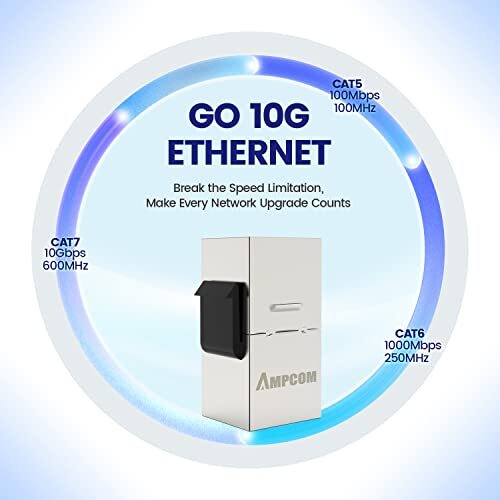 TRIPLETT CAT7 Shielded Keystone Jack,10PK,Metallic CAT7-KJSWH-10PK - The Home Depot - View #7