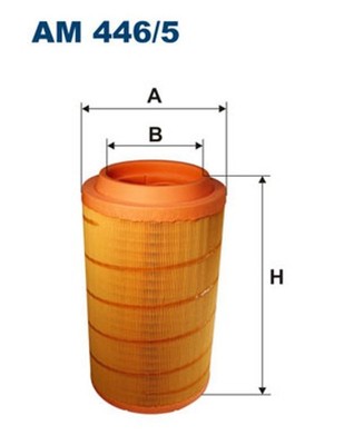 FILTRON Luftfilter AM 446/5 Filtereinsatz für XMQ TGM MAN TGL KING 1 HOCL