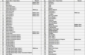 ULTIMATE FAMICOM REMIX FC GAME CARTRIDGE 154 IN 1