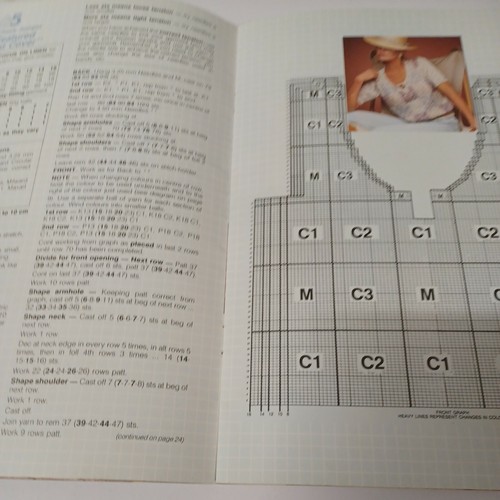 SUMMER STYLE by PATONS Pattern Book 757 VINTAGE - Estate Item - Picture 6 of 12