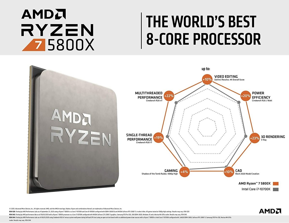 CPU AMD Ryzen 7 5800X CPU Amazon.com: AMD Ryzen™ 7 5800XT 8-Core, 16-Thread Unlocked