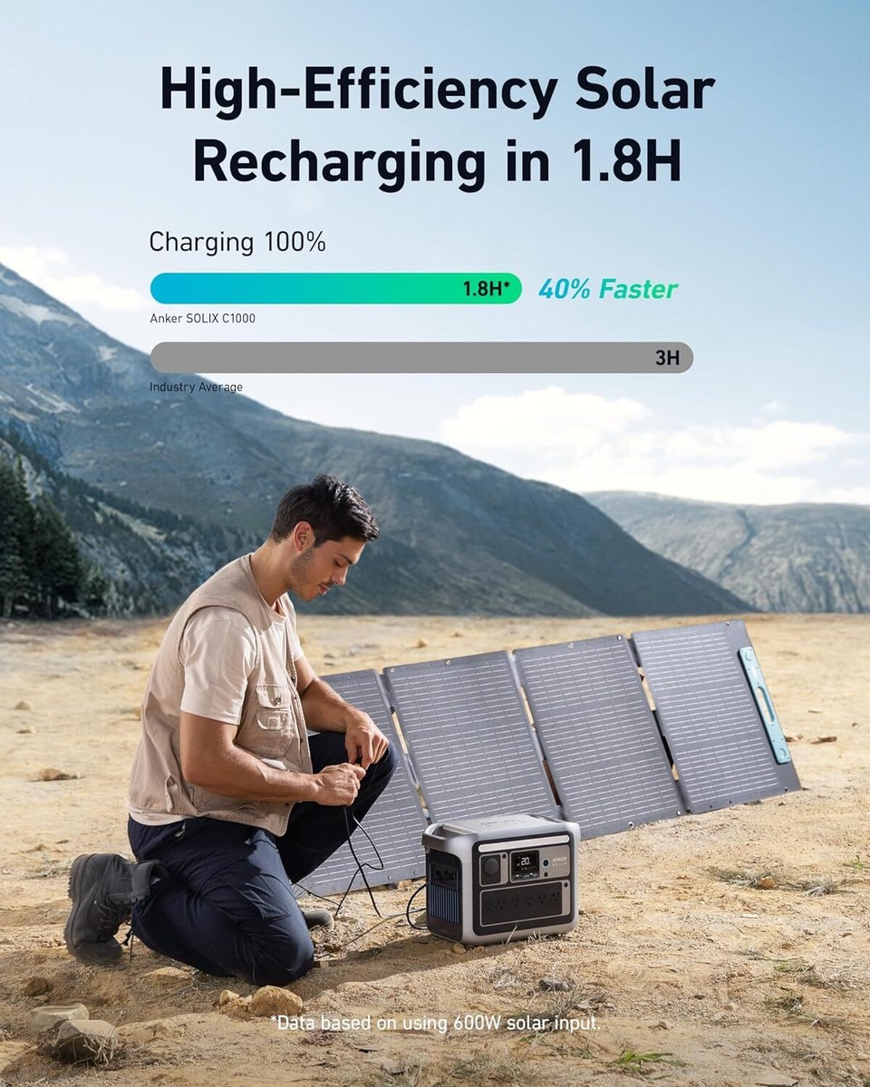 Anker SOLIX C1000X Portable Power Station 1800W Solar Generator
