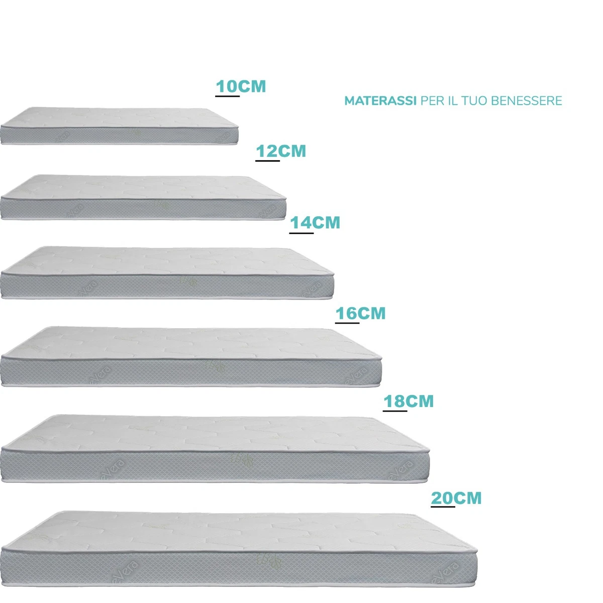 Materasso In Memory Foam &ndash; Alto 26 Cm &ndash; 9 Zone Differenziate 90x200