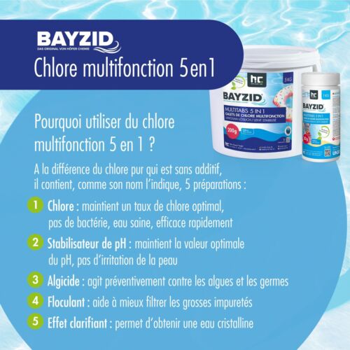 20 kg (4 x 5 kg) Multitabs 200g 5in1 Multifunktion Chlor Tabletten Poolpflege - Bild 5 von 10